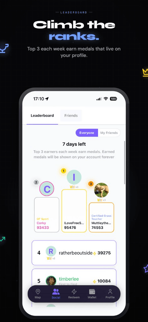 Climb the ranks. Trouvé weekly leaderboard with top Zapp earners, medals, and podium rankings